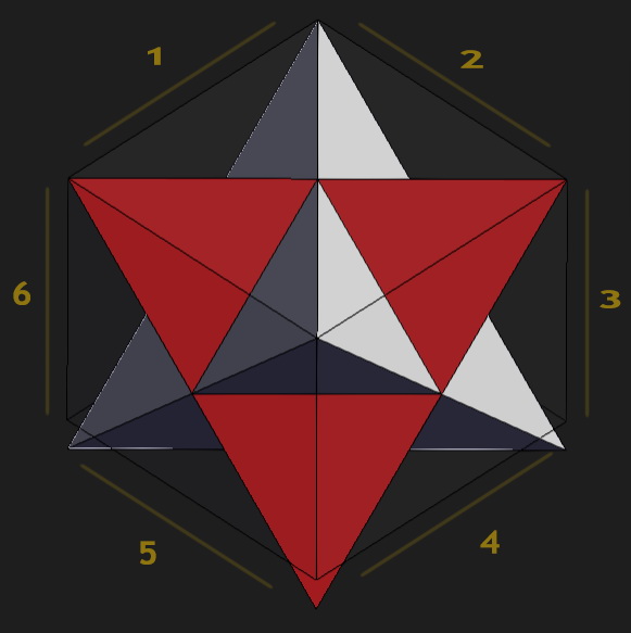 Double-Tetrahedron-is-Hexagon-in-4th-D.jpg