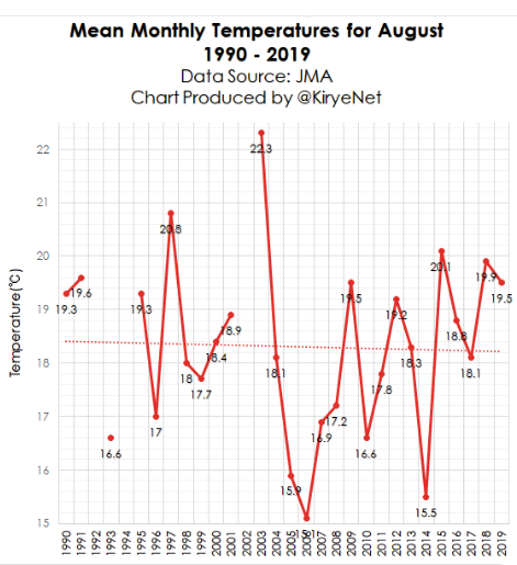 Luxem-August-2019-1.png