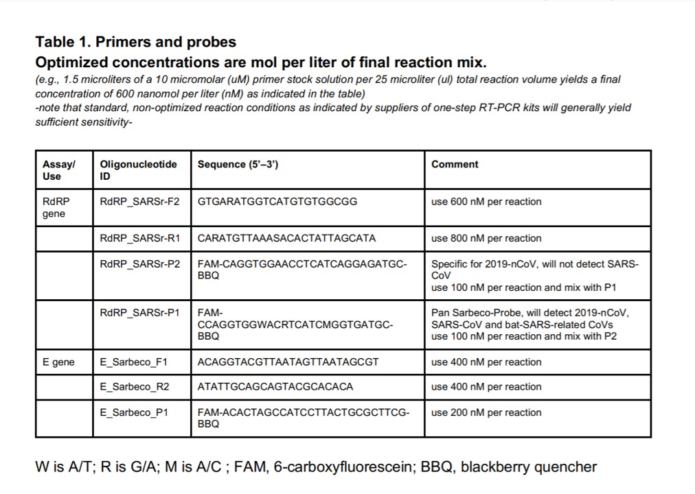 jameslyonsweiler.com