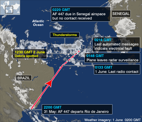 _45858989_plane_crash_weather2_.gif