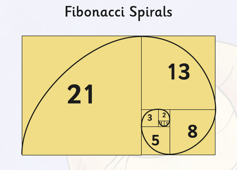 fibonacci_ver_1.png