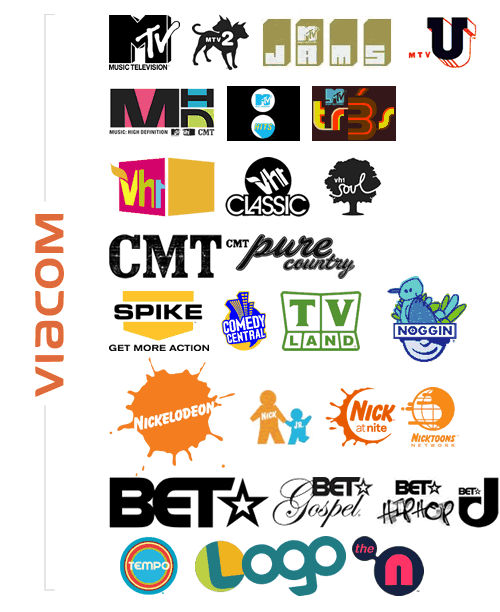 tv-viacom2.gif