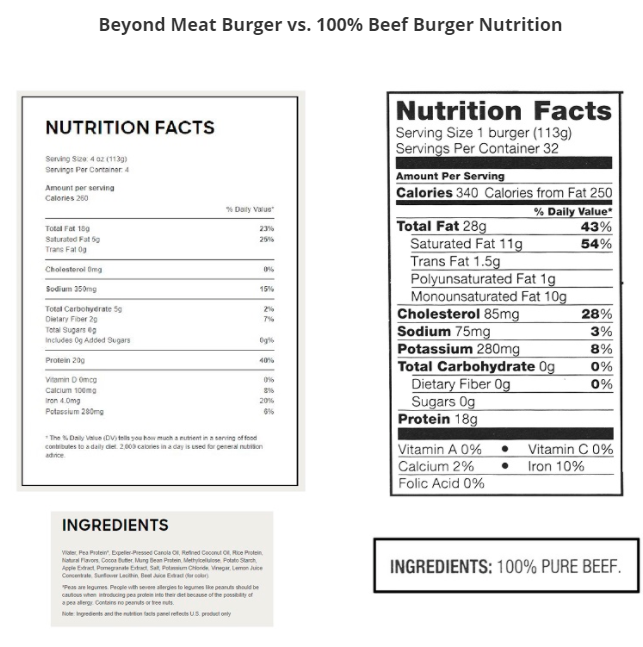 www.foodpolitics.com