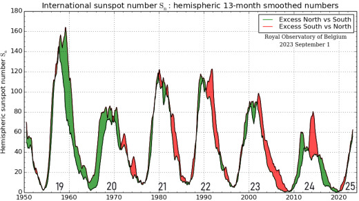 hemispheres_strip.jpg