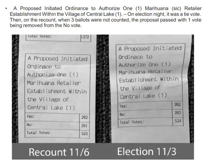 marijuana-count-antrim.jpg