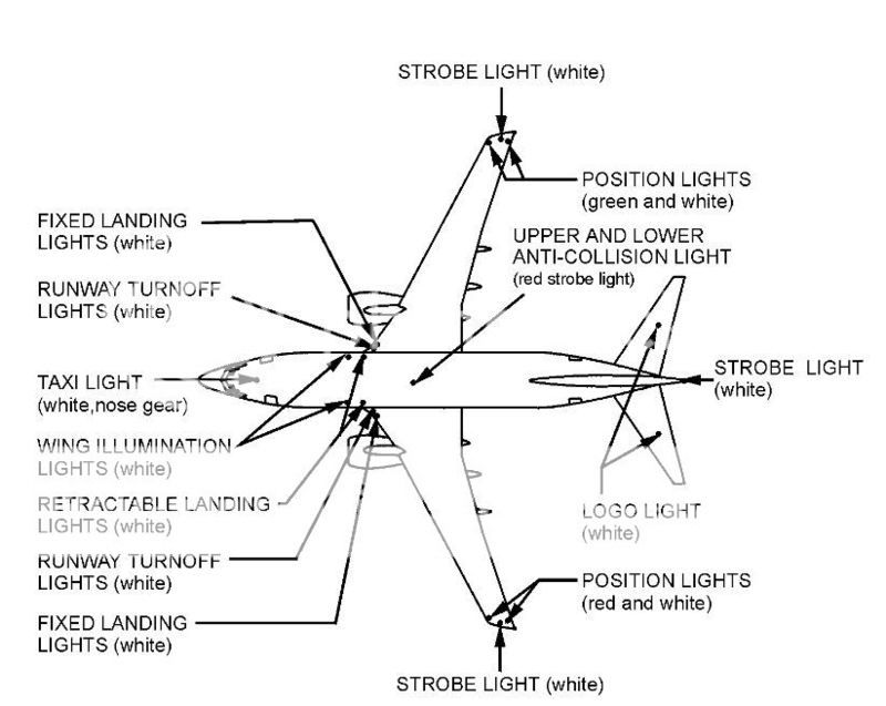 737lighting.jpg