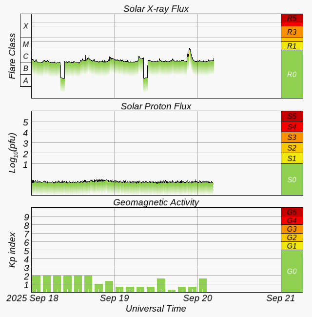 swx-overview-small.gif