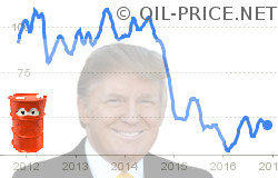 9-oil-price-trump.jpg