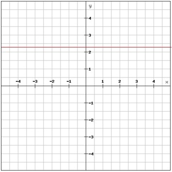 coordinateplane04.jpg