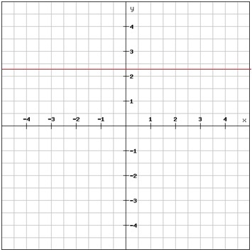 coordinateplane04.jpg