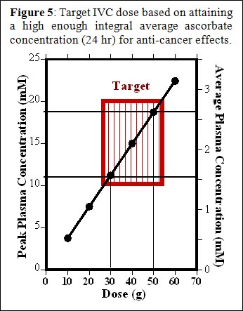 protocol-figure5.jpg