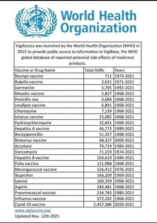 WHO_vaccine_adverse_events.jpg