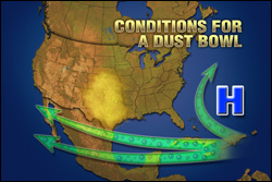 dustbowl2.jpg