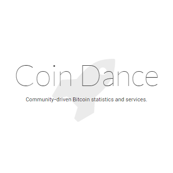 coin.dance