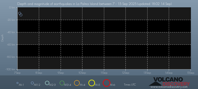 quakes-r31762_100.png