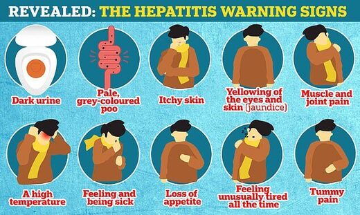 hepatitis