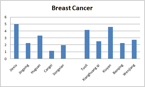 breast_cancer.jpg