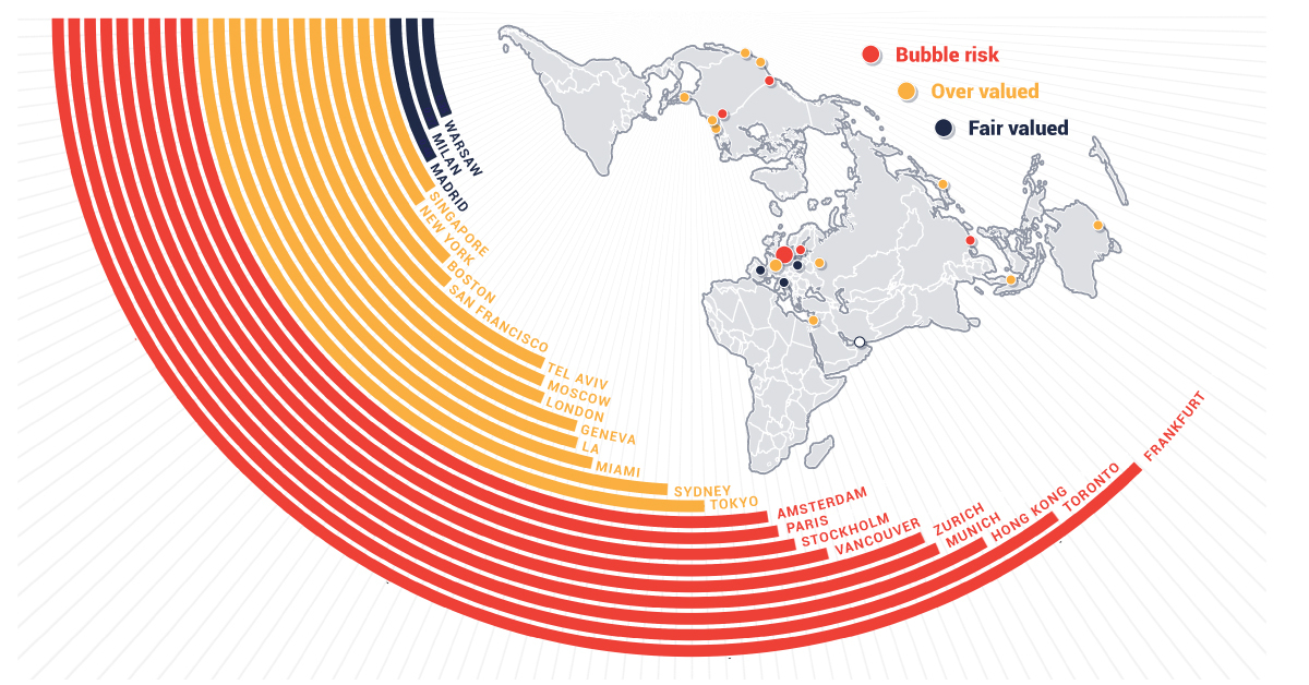 www.visualcapitalist.com