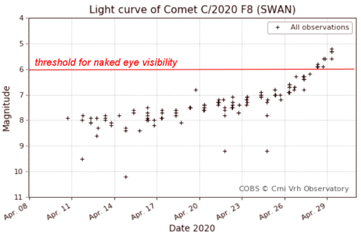 lightcurve_strip.png