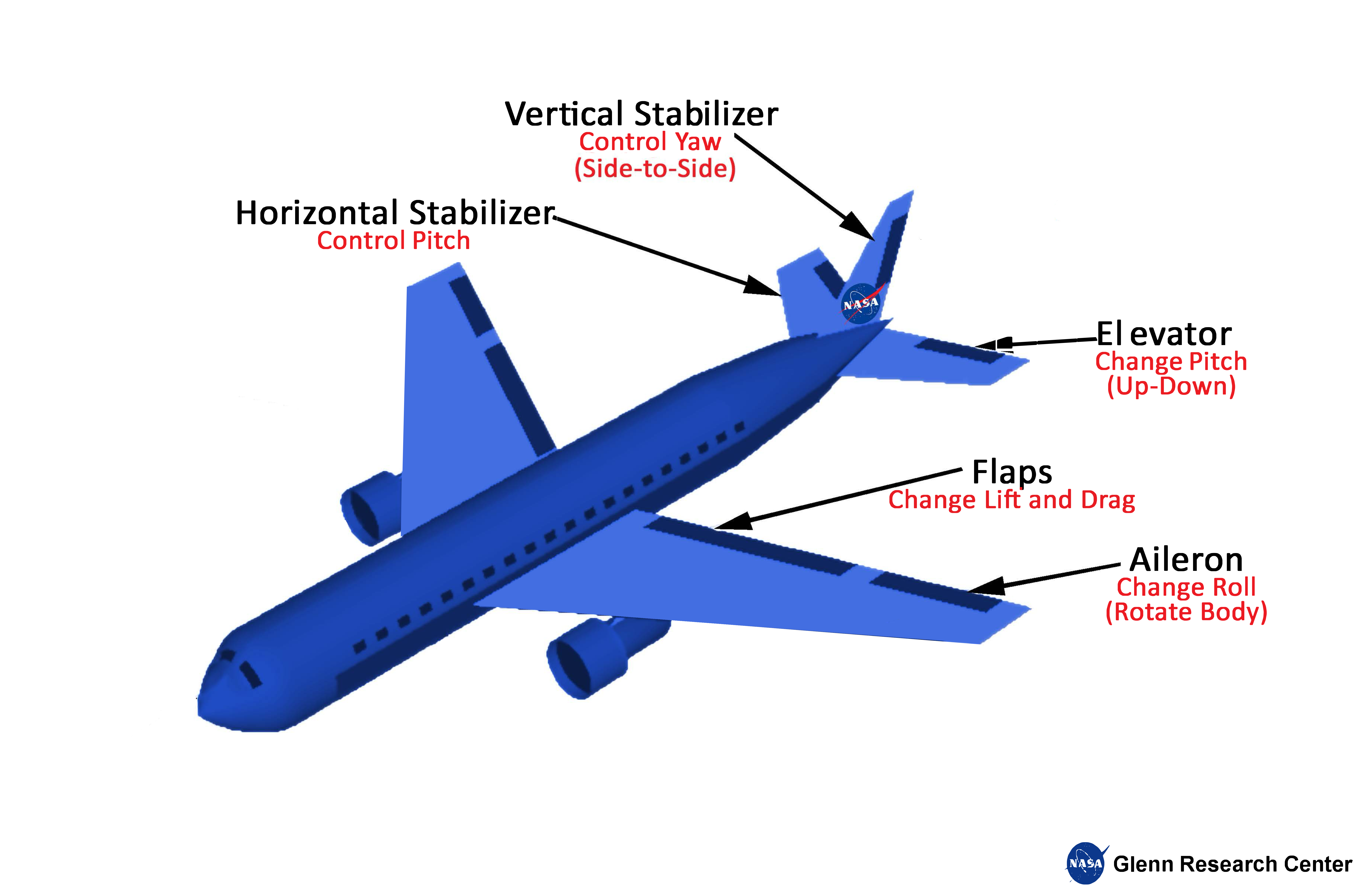 2ed7abc4-7762-451d-9abc-9fff719eaa6c