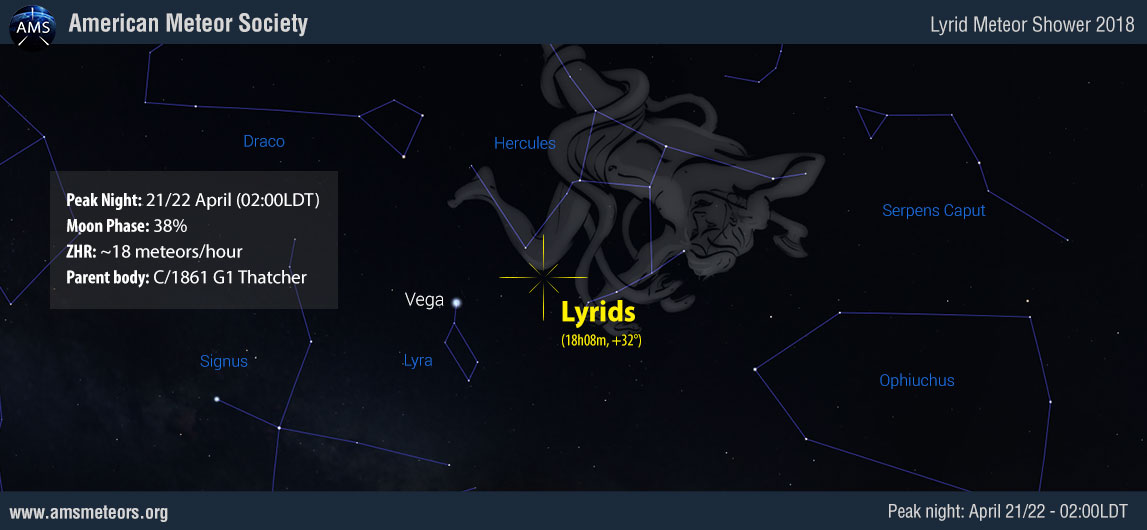 lyrids2018.jpg