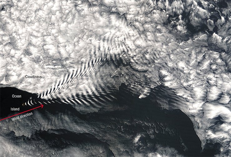 Sometimes, upon the leeward side of the island, orographic waves arise caused by the relief roughness. The photo by NASA, Visible Earth 