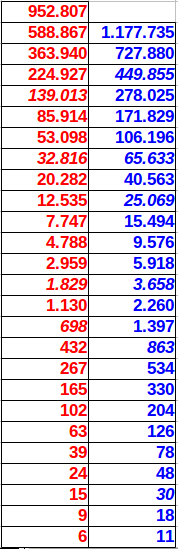 Red_Blue_measures.png