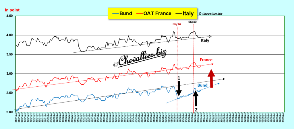 2024.07.08.2.eurbd_-1024x451.png