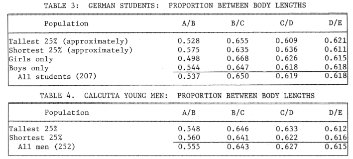 Tables_Davis.png