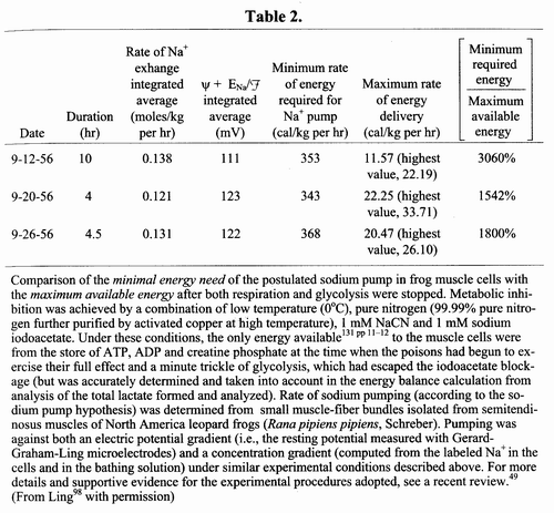 htm_table2.gif