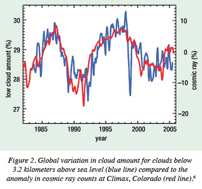 figure_2.jpg