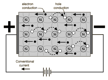 intrin2.gif