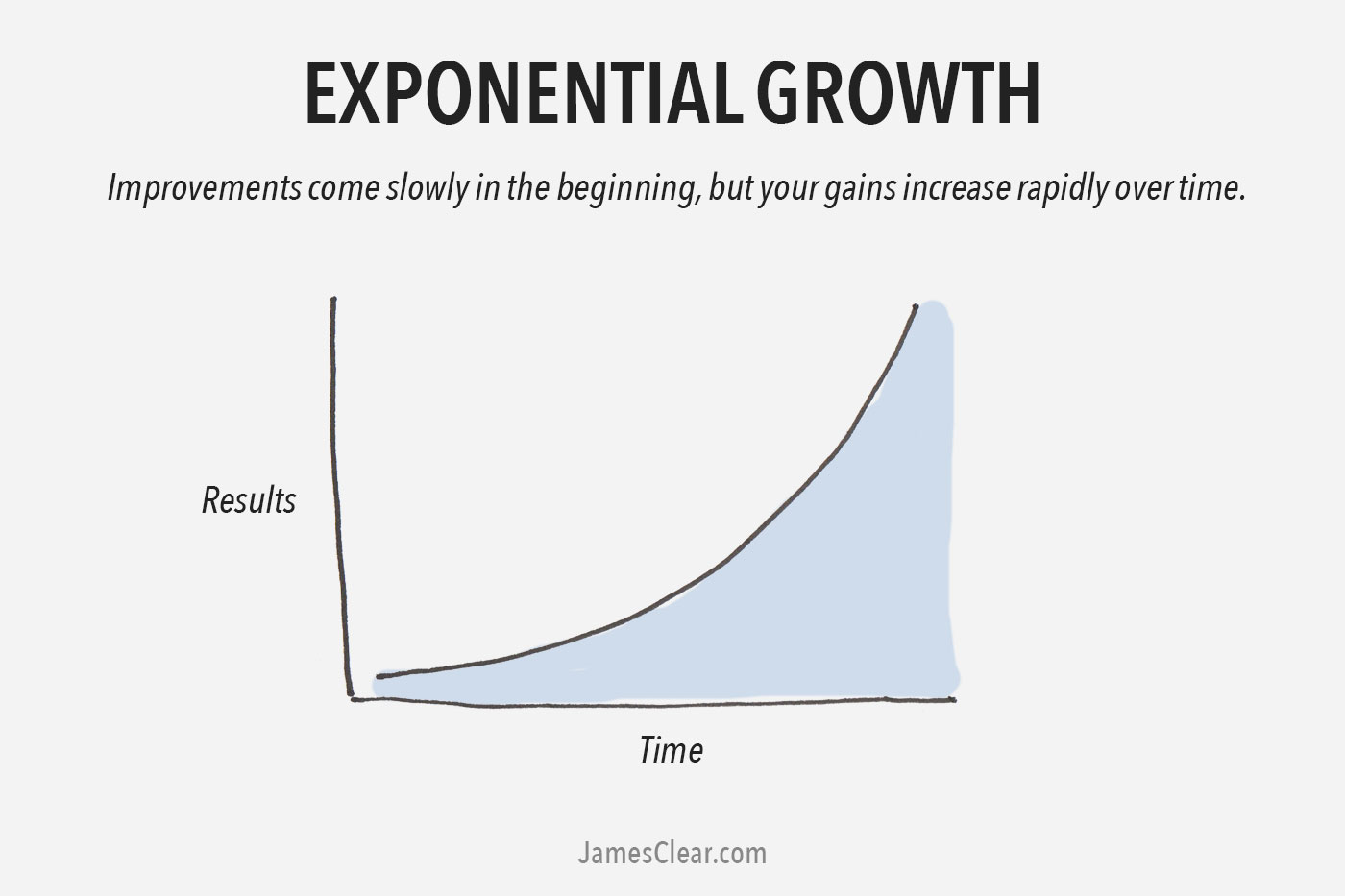 exponential-growth-curve.jpg