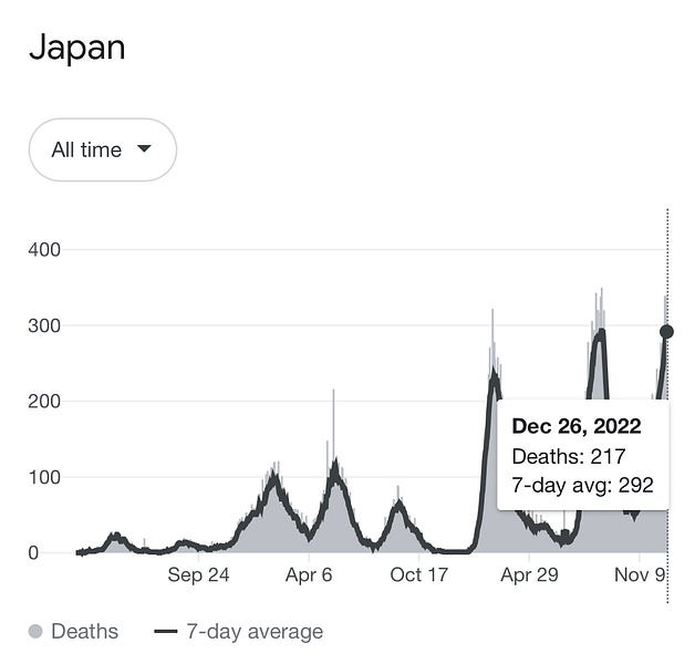 alexberenson.substack.com