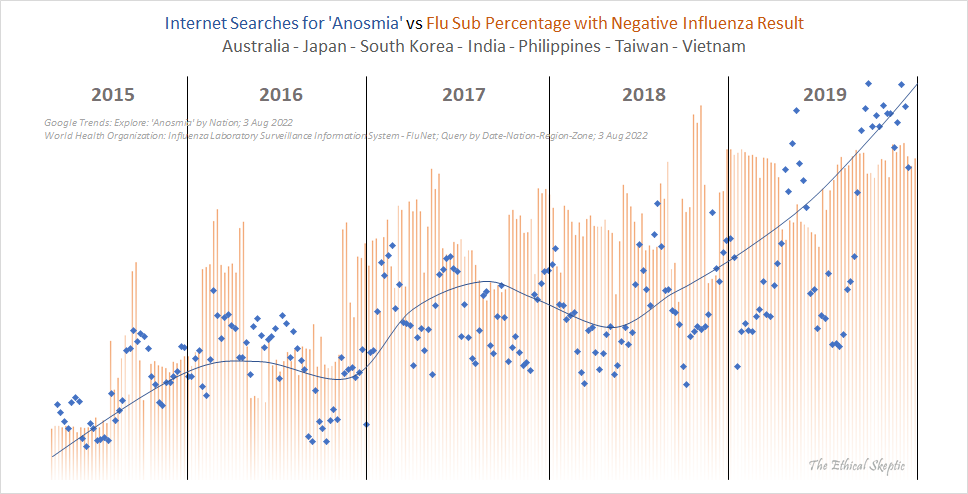 theethicalskeptic.com