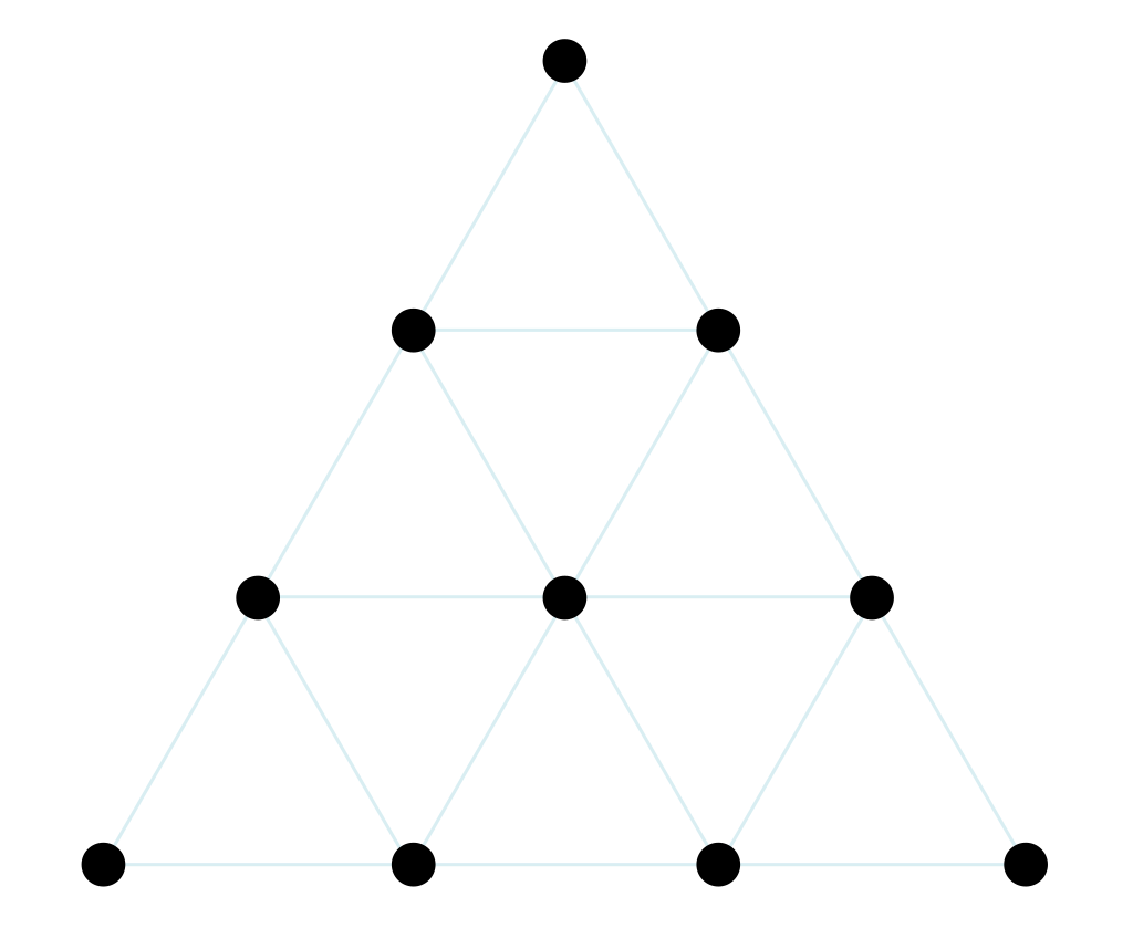 1024px-Tetractys.svg.png