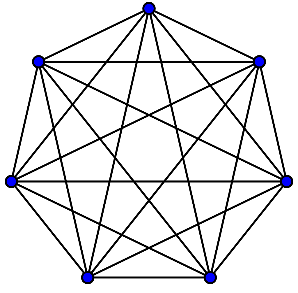 1024px-Complete_graph_K7.svg.png
