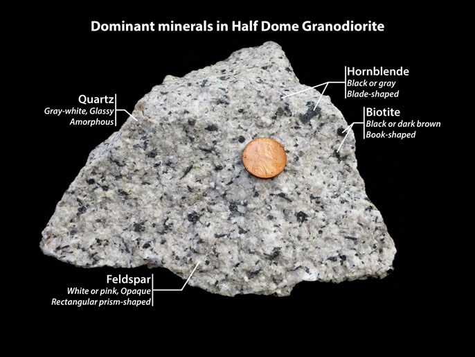 granite-half-dome-mineralogy.jpg