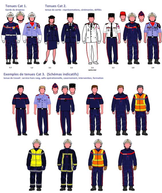 tenues-pompiers-arrete-2015.jpg