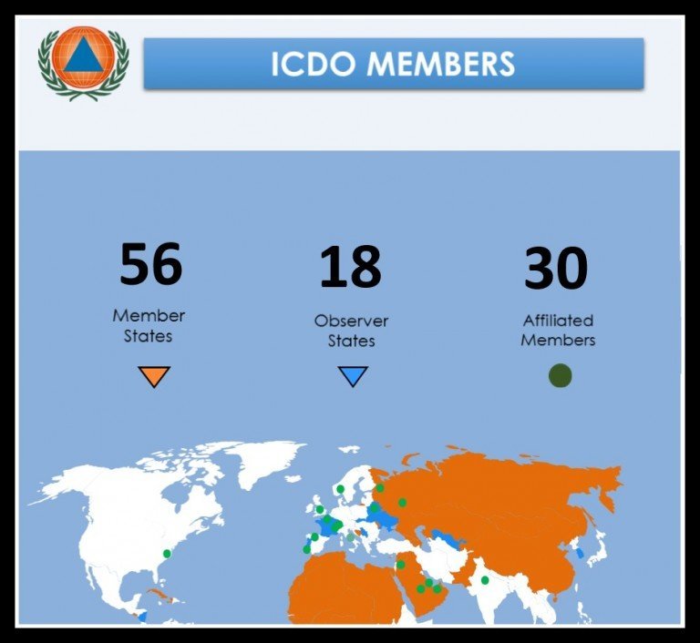 ICDO_members_768x706.jpg
