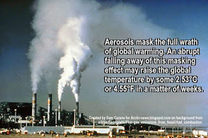 Emissions AGW alarmists