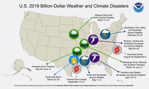 Billion dollar US weather disasters 2019