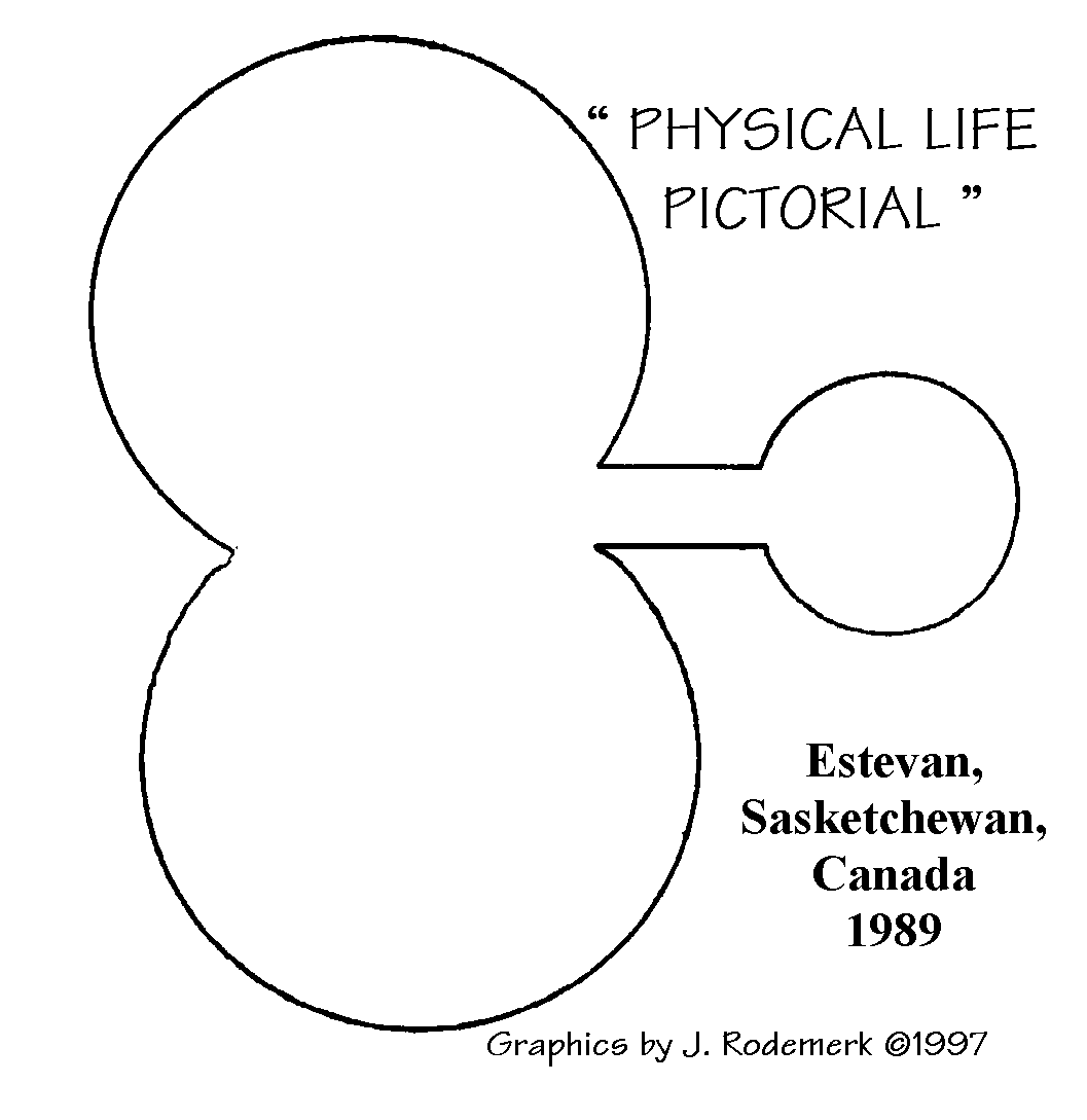 Physical life
